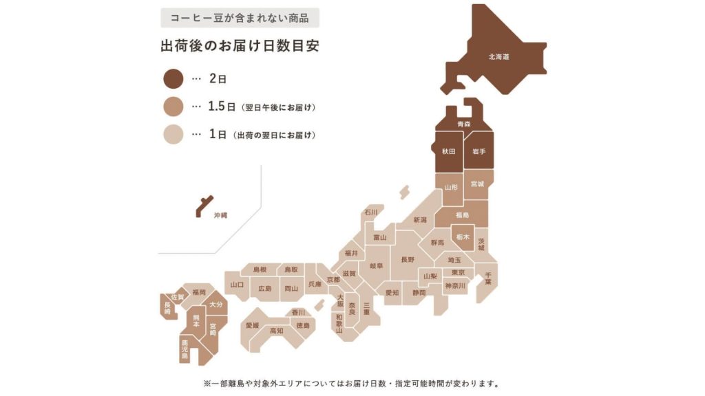 ロクメイコーヒーギフトのお届け目安
